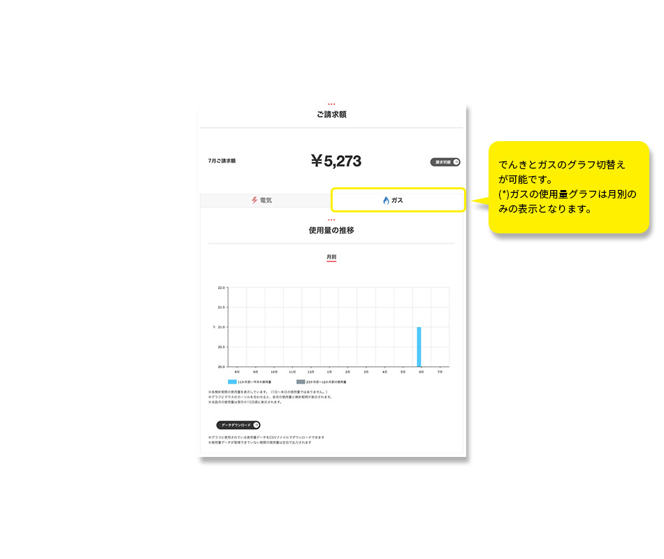 マイページの見方を教えてください。 - よくあるご質問｜ご家庭